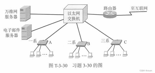 计算机网络第八版第三章课后题超详细解析——数据链路层核心知识点全掌握